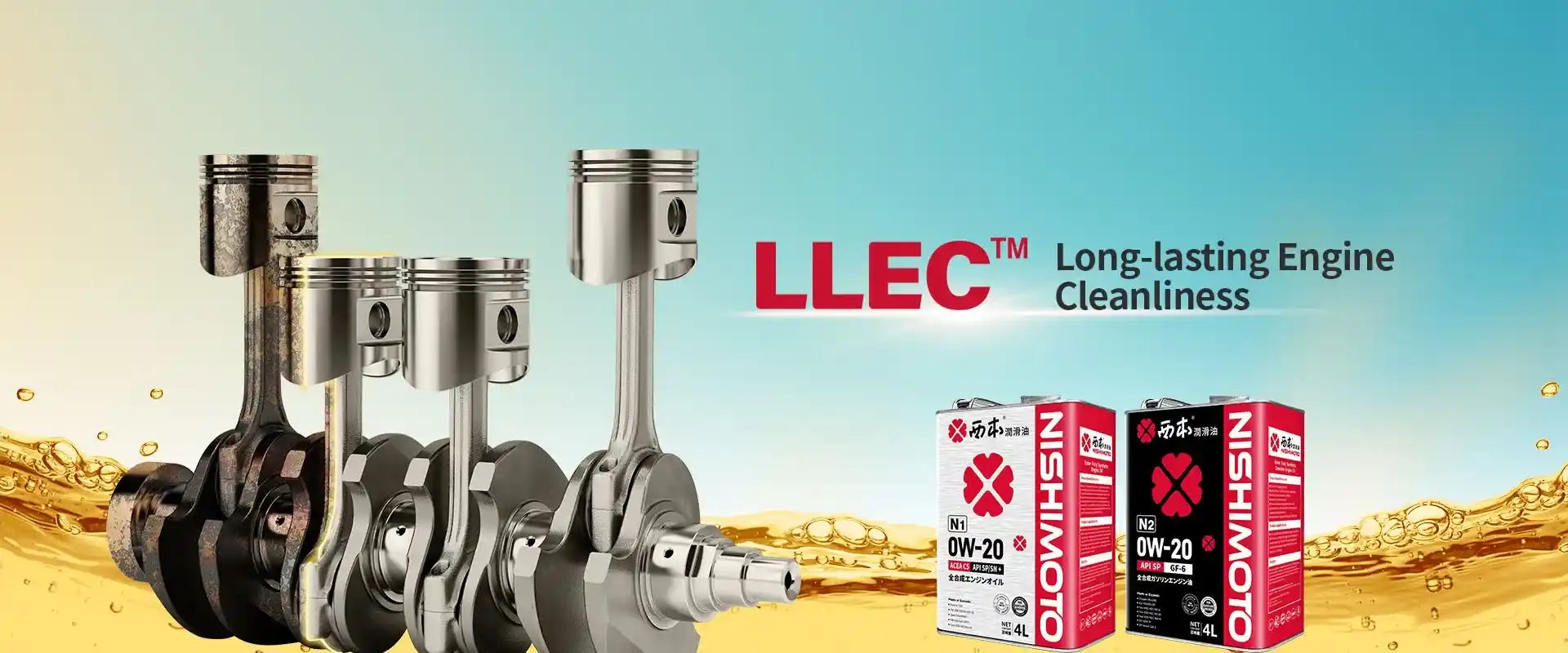 Система управления качеством N-ELQMST™