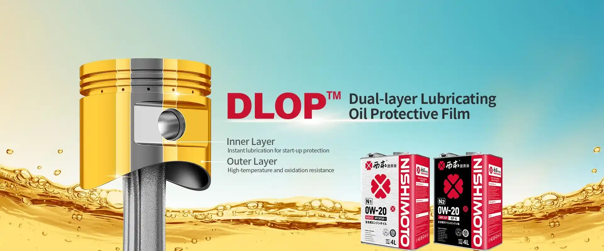 Система управления качеством N-ELQMST™